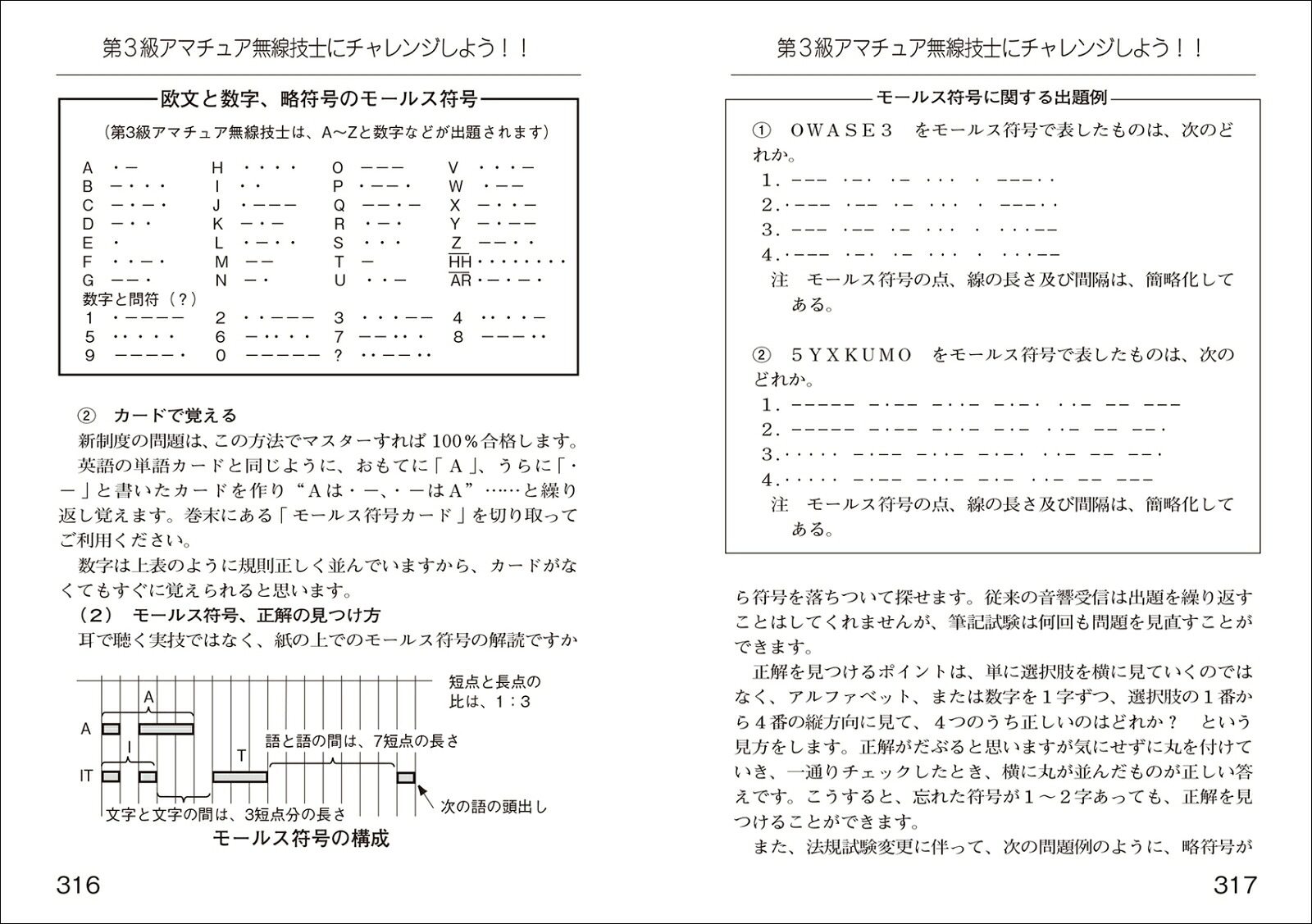 楽天ブックス 初級アマチュア無線予想問題集21年版 完全丸暗記 初級ハム国試問題研究会 本 楽天ブックス 初級アマチュア無線予想問題集21年版 完全丸暗記 初級ハム国試問題研究会 本